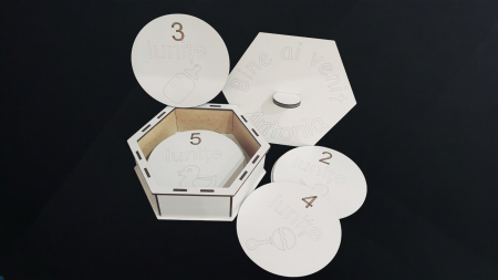 milestones-box [1]
