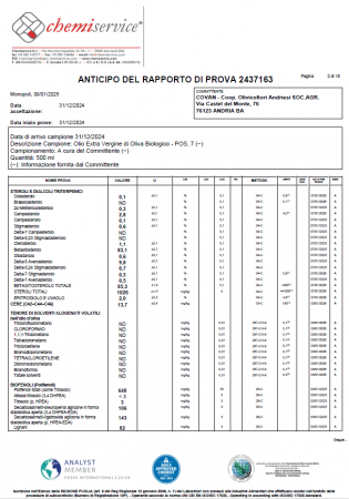Ulei de masline extravirgin, monocultivar, soi Coratina, bio,, 500ml [2]