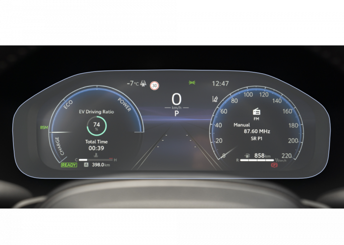 Set folii de protectie pentru Navigatie, Ceasuri de bord si AC, Toyota RAV4 2023+ [1]