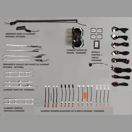 Kit Lumini Ambientale Dedicate Control Din Navigatie Audi A4 B9/ A5 B9 2016-2022 [7]