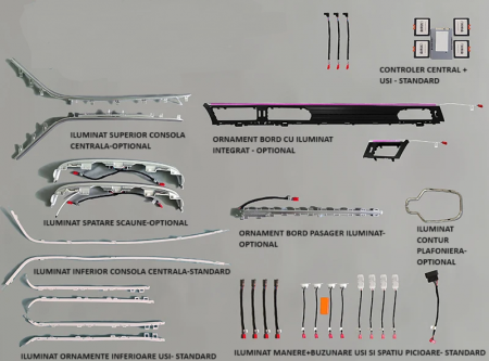 Kit Lumini Ambientale Dedicate Control Din Navigatie Audi A6 C8/ A7 C8 2018-2022 [5]