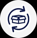 Te-ai razgandit? Poti RETURNA produsul in 30 de zile.