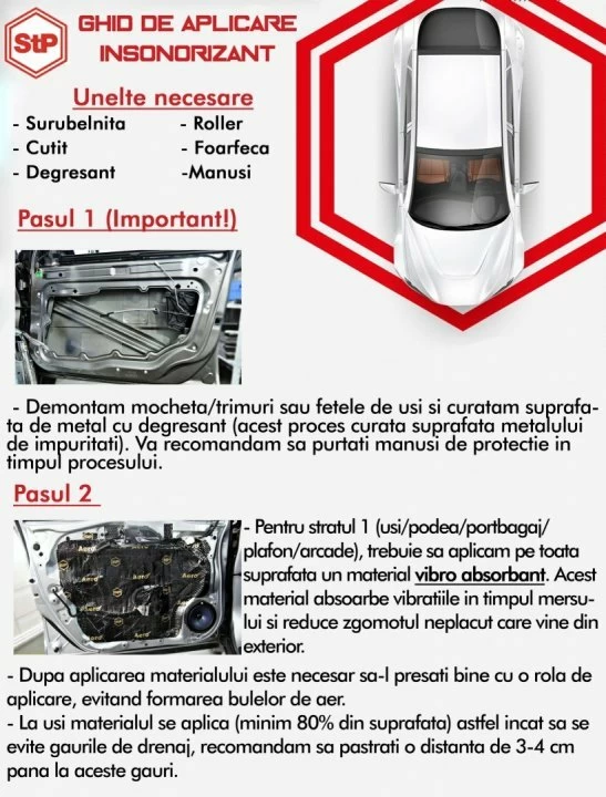 Insonorizant auto Premium STP Accent 6mm, 375x500mm, Foaie [4]