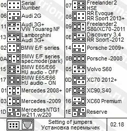 Convertor de semnal Trioma MOST TOSLINK 3.0 [4]