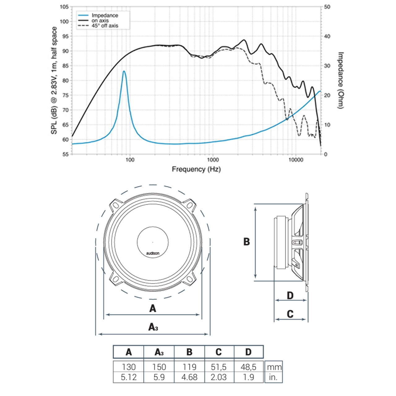 Difuzoare auto Audison Prima AP 5 set componente, 130mm, 50W RMS, 4Ω, set 2 difuzoare [6]