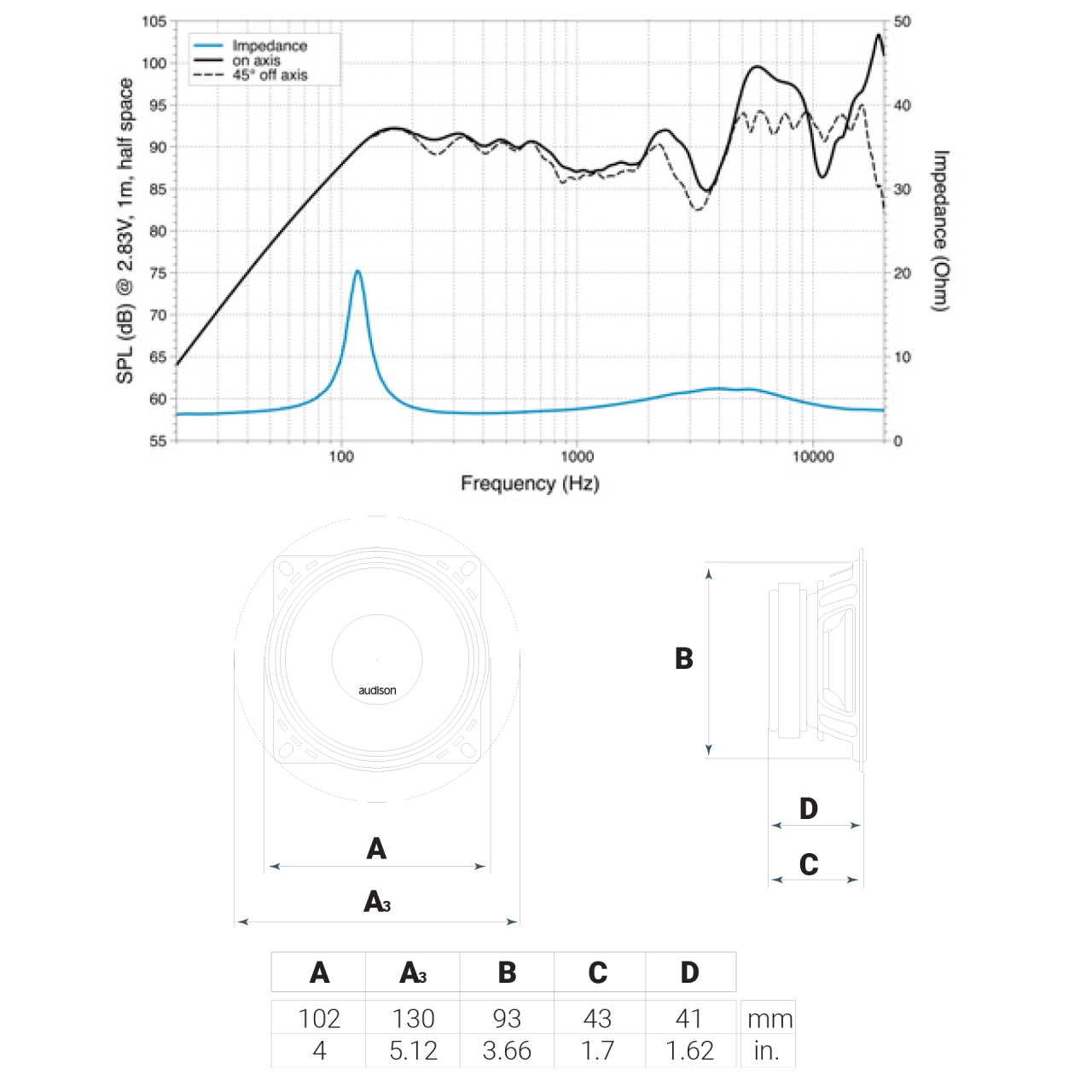 Difuzoare auto Audison Prima APX 4 set coaxial 2 căi, 100mm, 40W RMS, 4Ω, set 2 difuzoare [5]