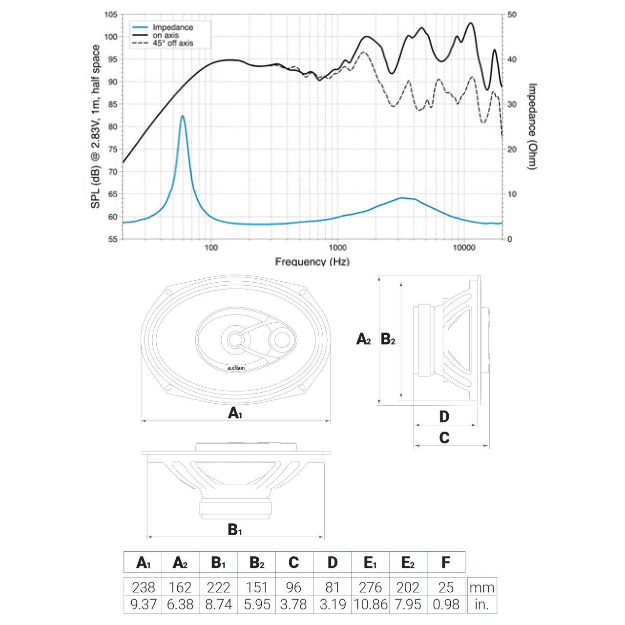 Difuzoare auto Audison Prima APX 690 set coaxial 3 căi, 6x9 inch, 100W RMS, 4Ω, set 2 difuzoare [6]