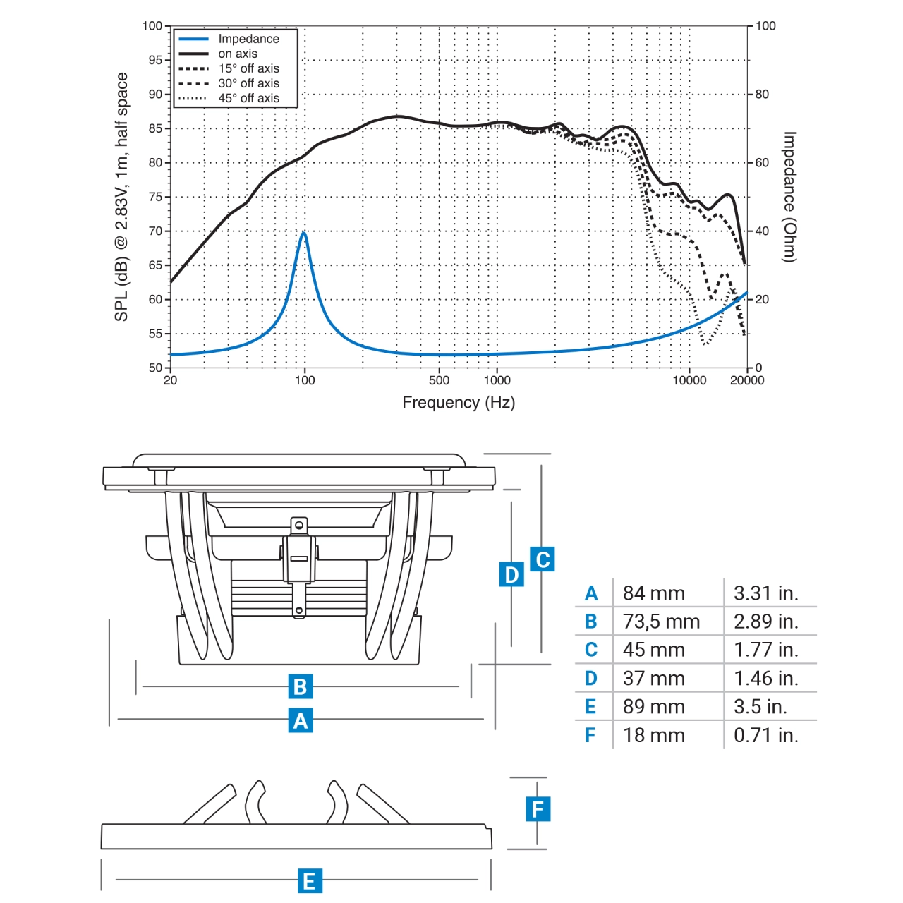 Difuzoare auto Audison Thesis TH 3.0 II Voce set componente, 70 mm, 55W RMS, 4Ω, set 2 difuzoare [6]