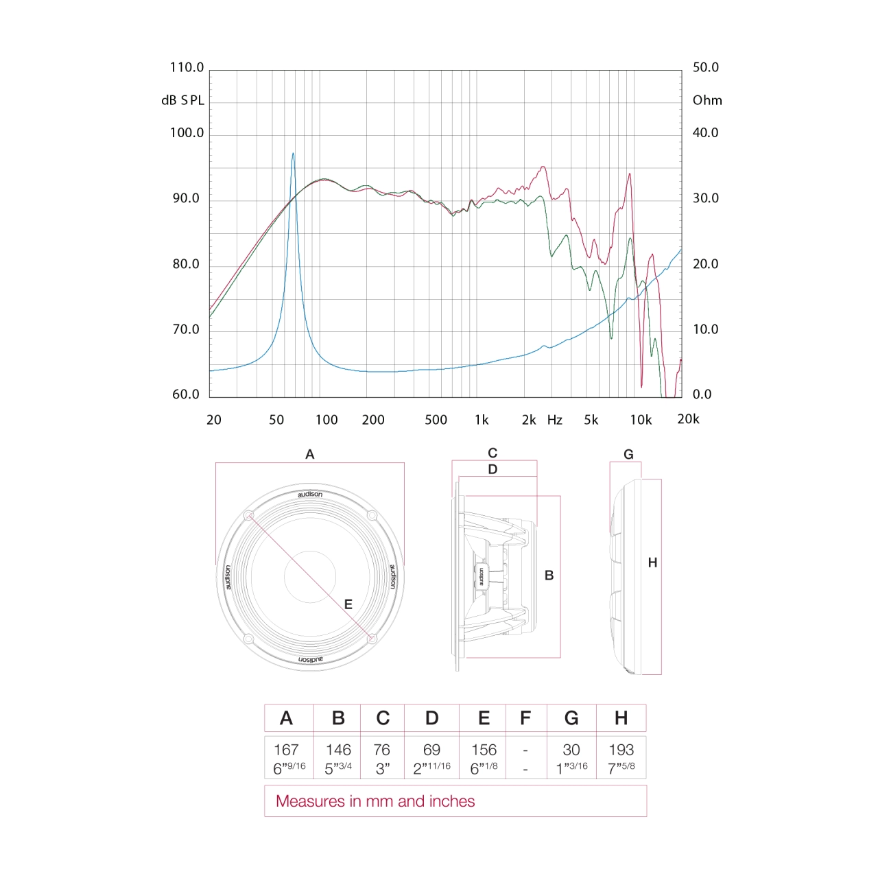 Difuzoare auto Audison Voce AV 6.5 set componente, 165mm, 100W RMS, 4Ω, set 2 difuzoare + grile [4]