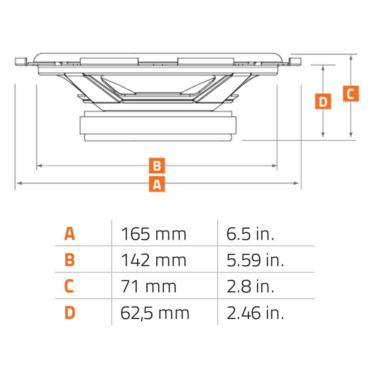 Difuzoare Auto Hertz Cento C 165 F, set componente, 165 mm, 70W RMS, 4Ω, 2 difuzoare [7]