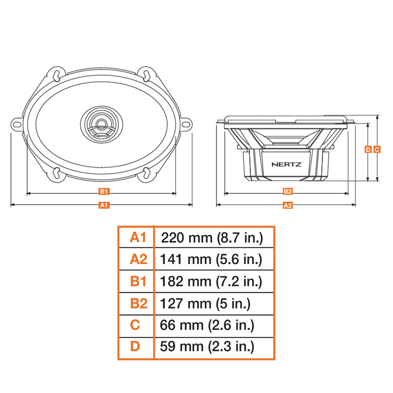 Difuzoare auto Hertz Dieci DCX 570.3, set coaxial 2 căi, 5x7 inch, 60W RMS, 4Ω, 2 difuzoare [4]
