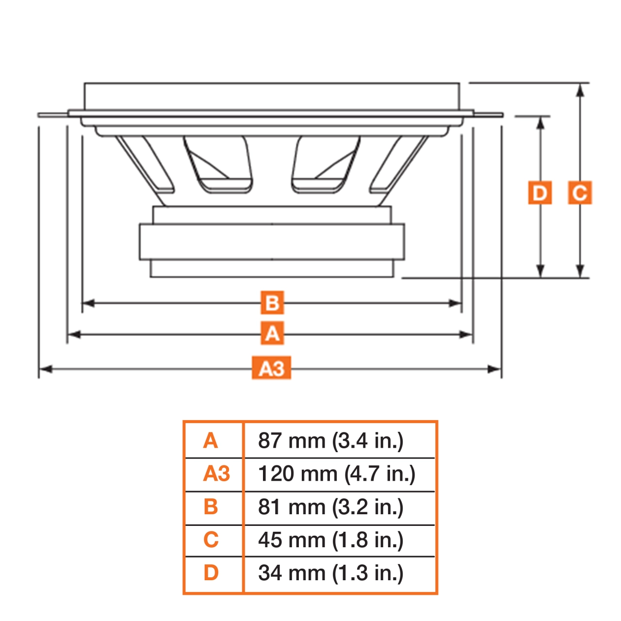 Difuzoare auto Hertz Dieci DCX 87.3, set coaxial 2 căi, 87mm, 30W RMS, 4Ω, 2 difuzoare [4]