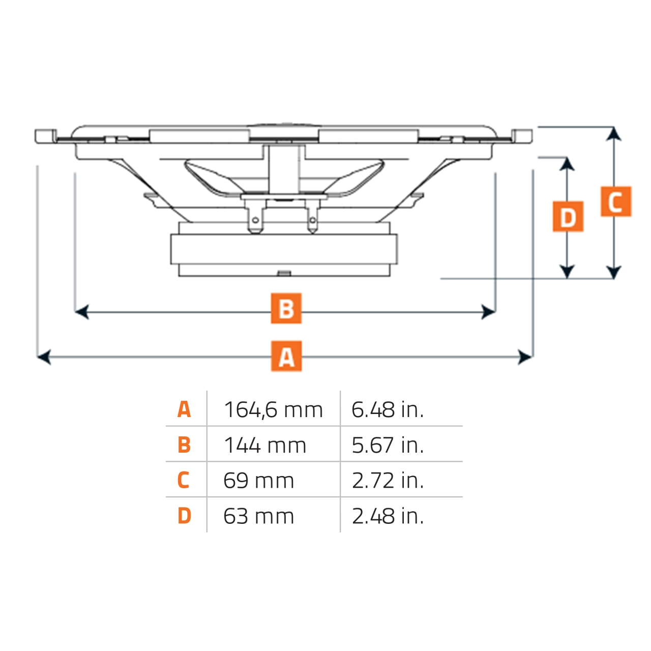 Difuzoare auto Hertz Uno K 170 set sistem 2 căi, 170mm, 70W RMS, 4Ω, set 4 difuzoare [3]