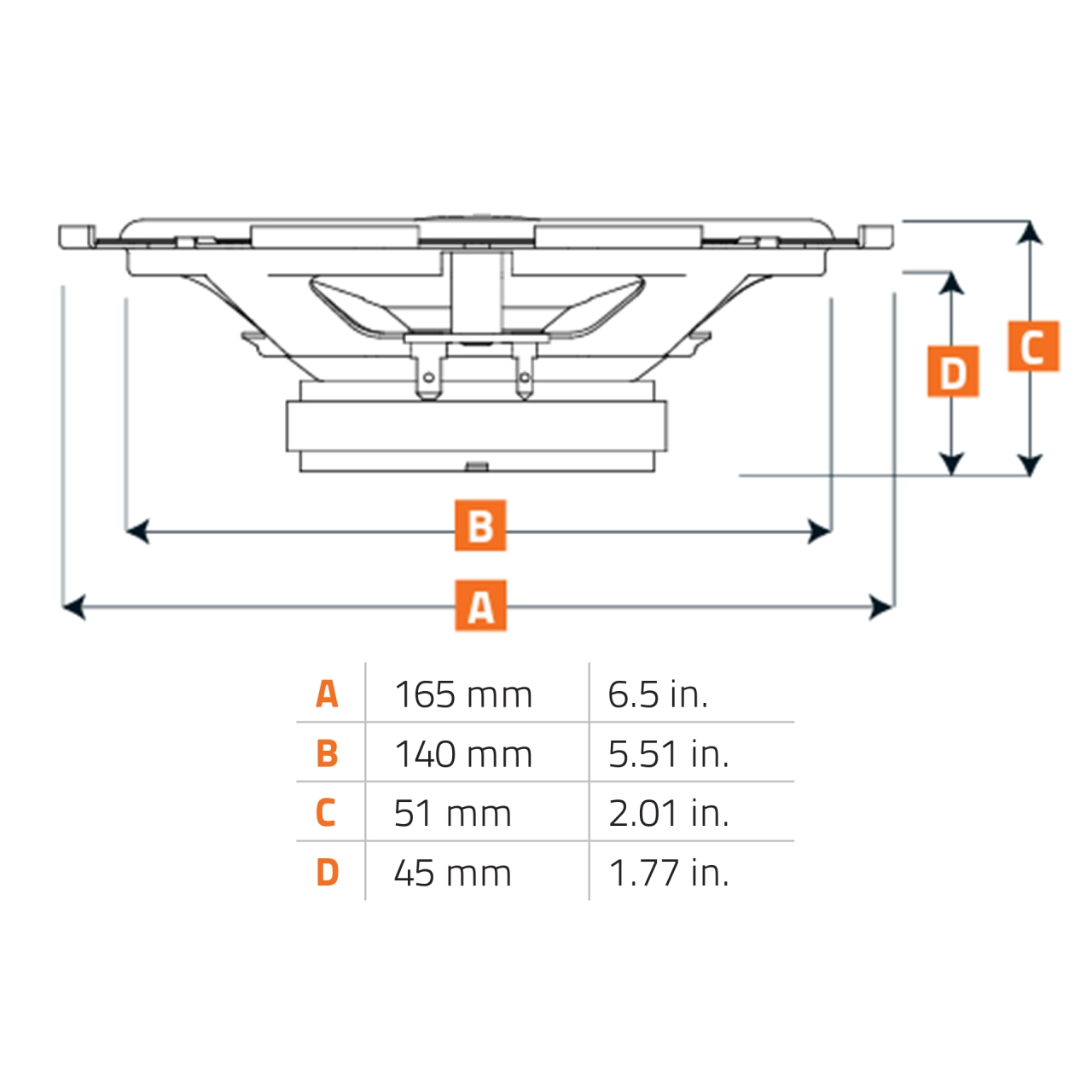 Difuzoare auto Hertz Uno X 170 set coaxial 2 căi, 170mm, 50W RMS, 4Ω, set 2 difuzoare [5]