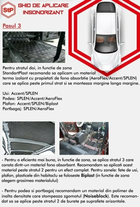 Insonorizant auto Premium STP Black Silver, 1,8mm, 4,5m2, Bulk Pack [6]
