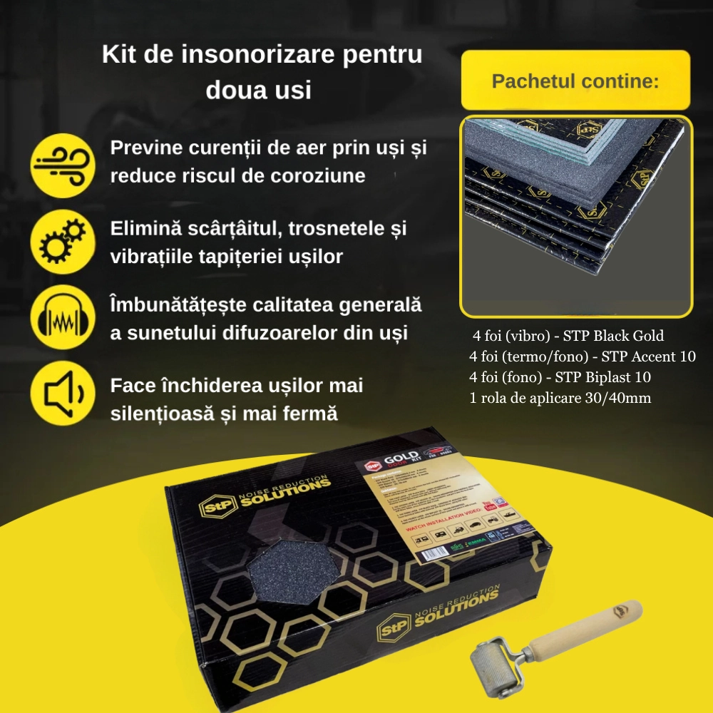 Kit de insonorizare pentru doua usi STP Black Gold - 3 Straturi Vibro Fono Termo [2]