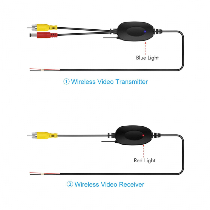 Kit instalare camera marsarier video Wireless fara cabluri [6]
