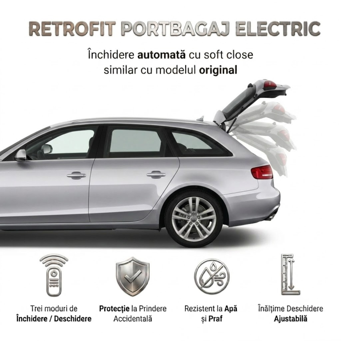 Kit sistem deschidere portbagaj electric Audi A4 B8 Avant (2008-2015) [2]
