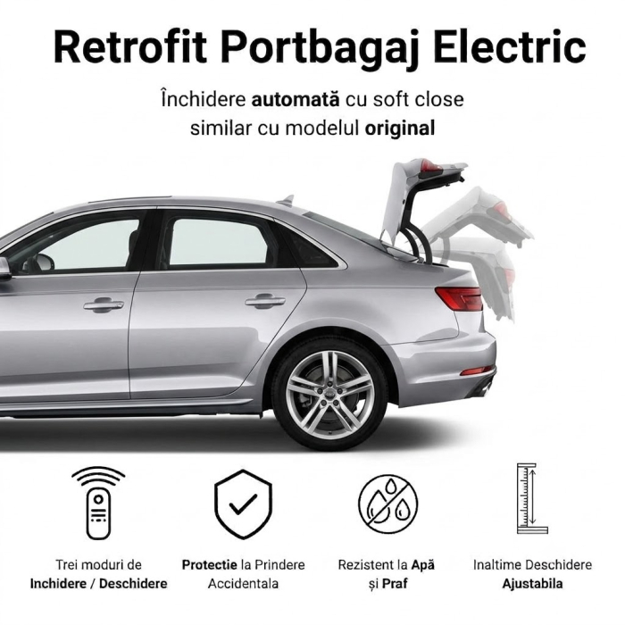 Kit sistem deschidere portbagaj electric Audi A4 B9 Sedan (2021-2024) [3]