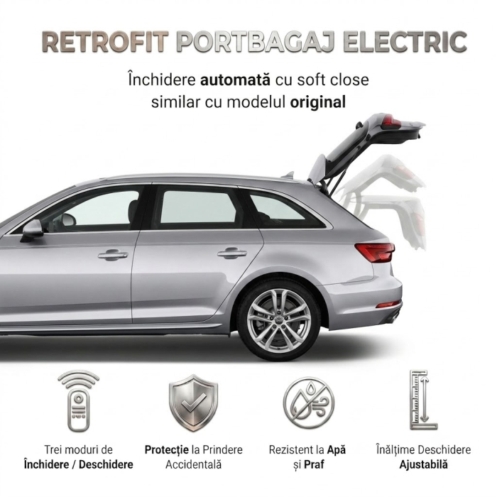 Kit sistem deschidere portbagaj electric Audi A4 B9 Avant 2016+ [2]