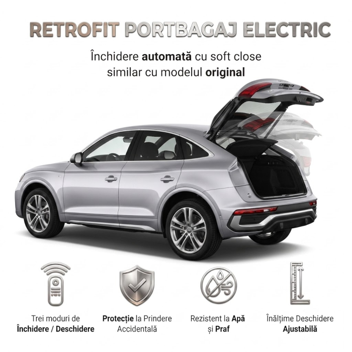 Kit sistem deschidere portbagaj electric Audi Q5 SportBack 2018+ [2]