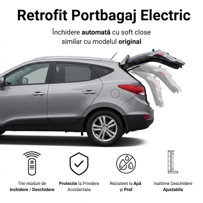Kit sistem deschidere portbagaj electric Hyundai Ix35 (2010-2017) [3]