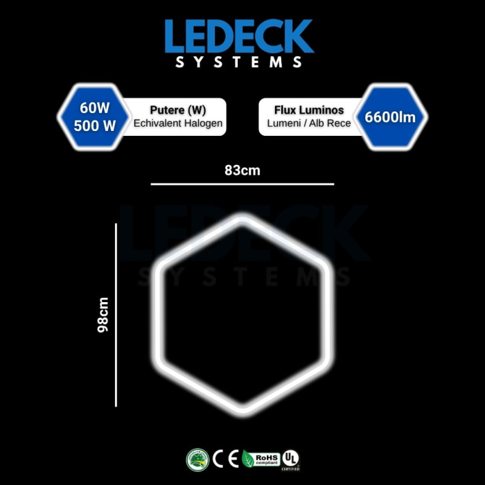 Lumină LED Hexagonală Profesională Aluminiu – 1 Modul 83x98CM – Service Auto, Detailing, Ateliere, Spații Comerciale [2]