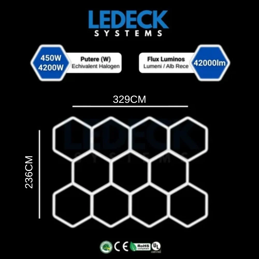 Lumină LED Hexagonală Profesională Aluminiu - 11 Module 440mm 236x329CM - Service Auto, Detailing, Ateliere, Spații Comerciale [2]