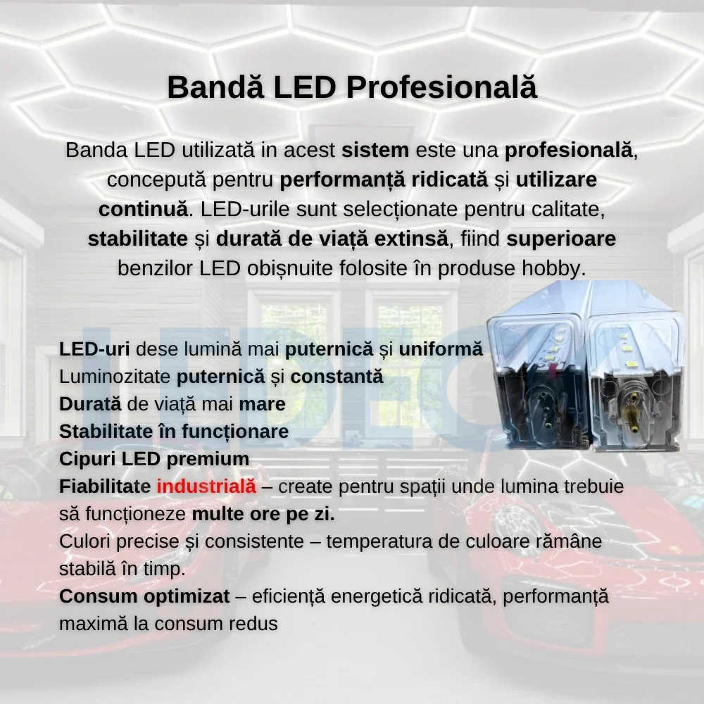 Lumină LED Hexagonală Profesională Aluminiu - 11 Module 568mm 299x415CM - Service Auto, Detailing, Ateliere, Spații Comerciale [3]