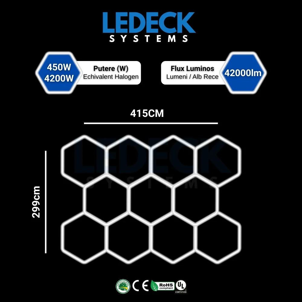 Lumină LED Hexagonală Profesională Aluminiu - 11 Module 568mm 299x415CM - Service Auto, Detailing, Ateliere, Spații Comerciale [2]