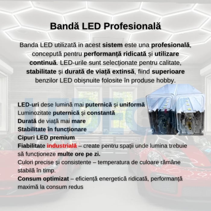 Lumină LED Hexagonală Profesională Aluminiu– 5 Module 210x299CM – Service Auto, Detailing, Ateliere, Spații Comerciale [3]