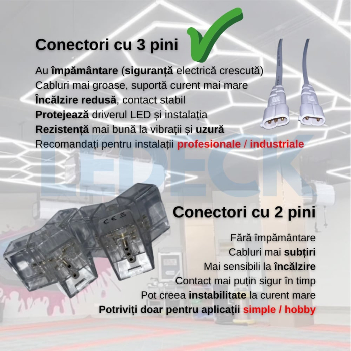 Lumină LED Hexagonală Profesională Aluminiu – 8 Module 299x315CM - Service Auto, Detailing, Ateliere, Spații Comerciale [5]