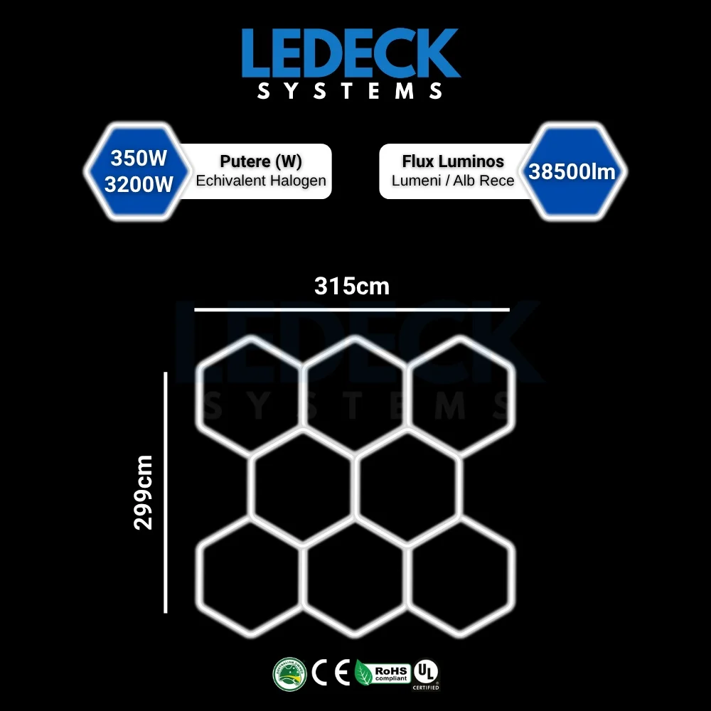 Lumină LED Hexagonală Profesională Aluminiu - 8 Module 568mm 299x315CM - Service Auto, Detailing, Ateliere, Spații Comerciale [2]