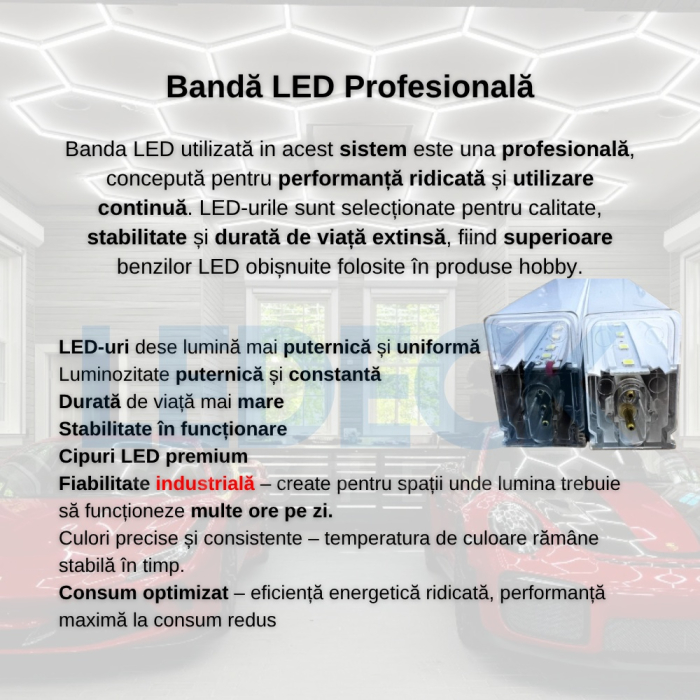 Lumină LED Hexagonală Profesională Aluminiu - 8 Module 568mm 299x315CM - Service Auto, Detailing, Ateliere, Spații Comerciale [3]