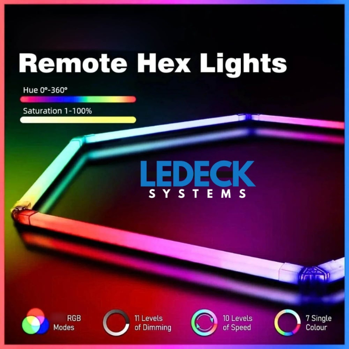 Lumină LED RGB Hexagonală Profesionala Alunminiu – 5 Module 244x170CM 192W, Echivalent 1600W, Garaj, Salon, Atelier [3]