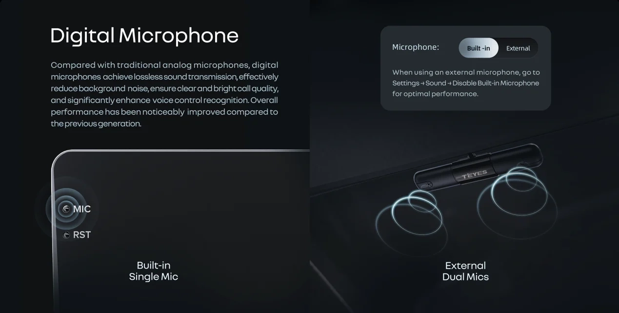 Microfon digital dedicat unitatilor Teyes CC4 [2]