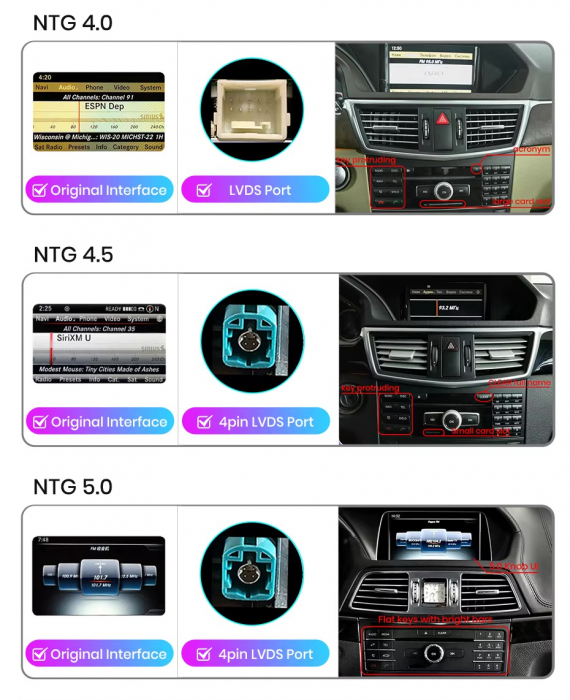 Navigatie Dedicata Mercedes Benz E-Class W212/S212 (2009-2019), 10.25 Inch, 4Gb Ram, 64Gb Stocare, Carplay [7]