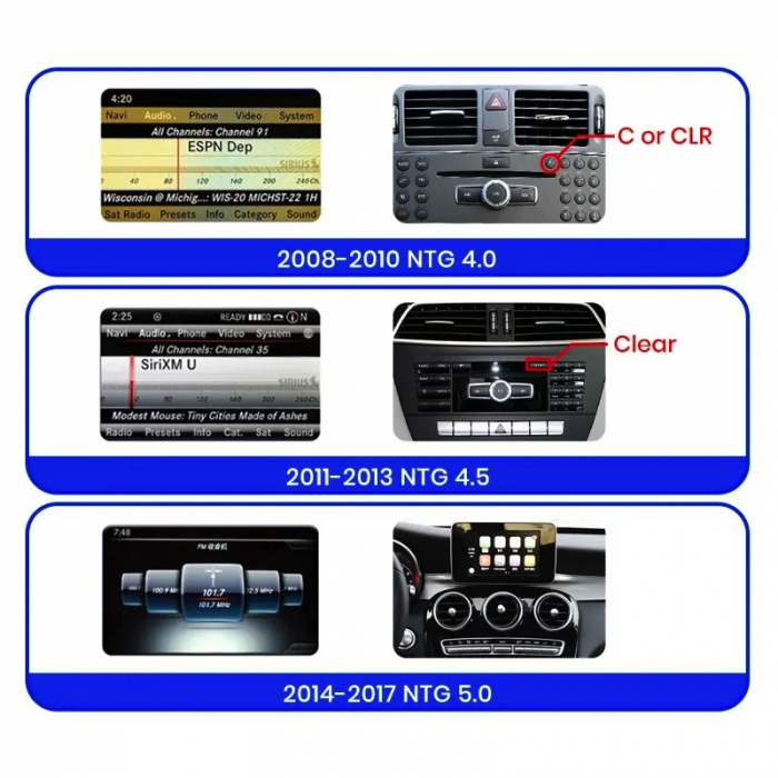 Navigatie Dedicata Mercedes Benz C-Class W204/S204/C204 (2008-2014), 12.3 Inch, 4Gb Ram, 64Gb Stocare, Carplay [6]