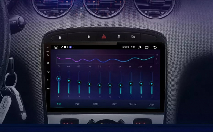 Navigatie Android Dedicata Peugeot 308/408 (2008-2013), 9Inch, 4Gb Ram, 64Gb Stocare, Bluetooth, WiFi, Carplay [9]