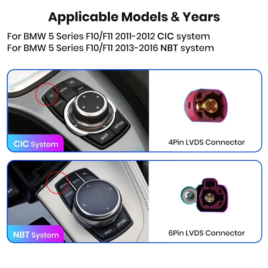 Navigatie Dedicata BMW Seria 5 F10/F11 (2011-2017), 10.25 Inch, 4Gb Ram, 64Gb Stocare, Carplay [8]