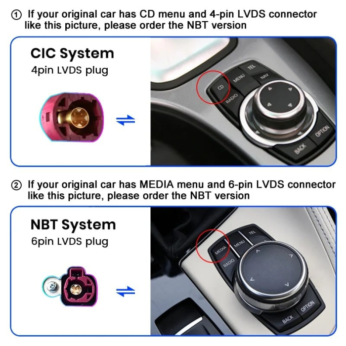 Navigatie Dedicata BMW X3 F25 / X4 F26 (2011-2017), 10.25 Inch, 8Gb Ram, 256Gb Stocare, Carplay [10]