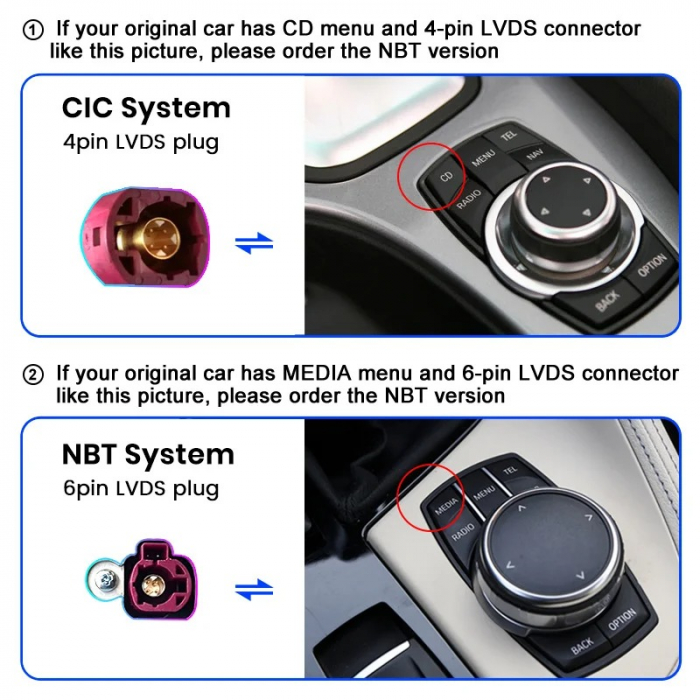 Navigatie Dedicata BMW X3 F25 / X4 F26 (2011-2017), 10.25 Inch, 4Gb Ram, 64Gb Stocare, Carplay [3]