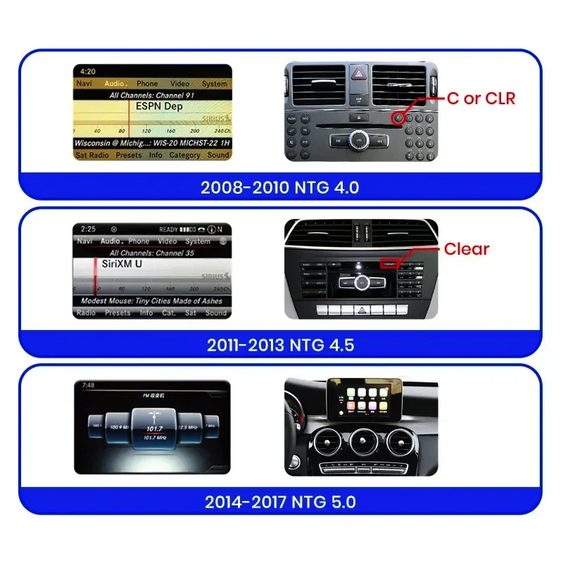 Navigatie Dedicata Mercedes Benz C-Class W204/S204/C204 (2008-2014), 12.3 Inch, 4Gb Ram, 64Gb Stocare, Carplay [7]