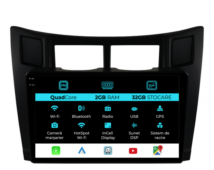 Navigatie Dedicata Toyota Yaris (2005-2011), 9Inch, 2Gb Ram, 32Gb Stocare, Carplay [1]
