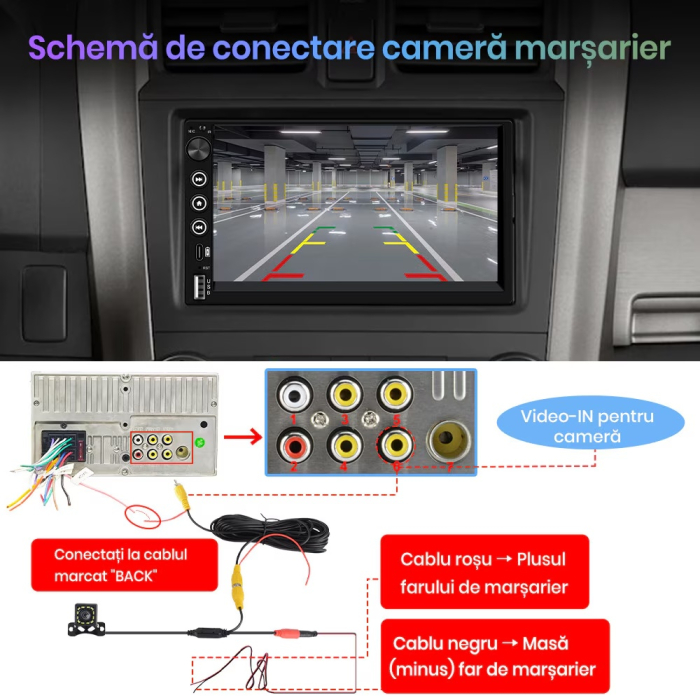 Player Carplay si Android Auto Universal 2DIN 7 inch + CAMERA MARSARIER CADOU [5]