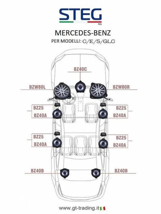 Tweetere auto Steg dedicate Mercedes Benz BZ 25, 25 W RMS [8]