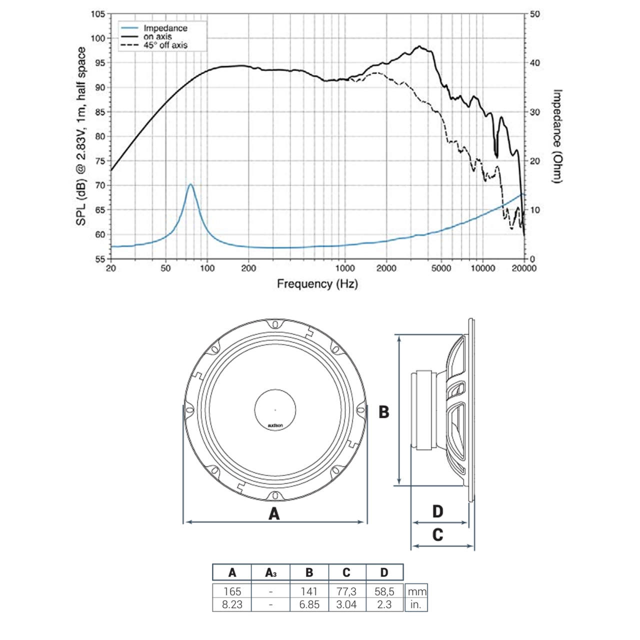 Difuzoare auto Audison Prima AP 6.5 2Ω set componente, 165mm, 70W RMS, 2Ω, set 2 difuzoare [4]