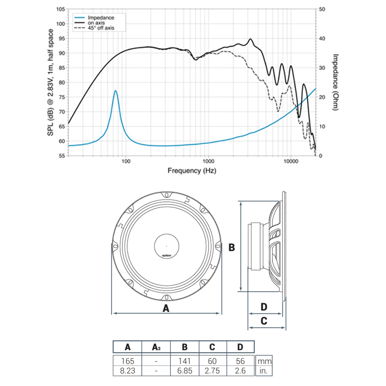 Difuzoare auto Audison Prima AP 6.5 set componente, 165mm, 70W RMS, 4Ω, set 2 difuzoare [4]