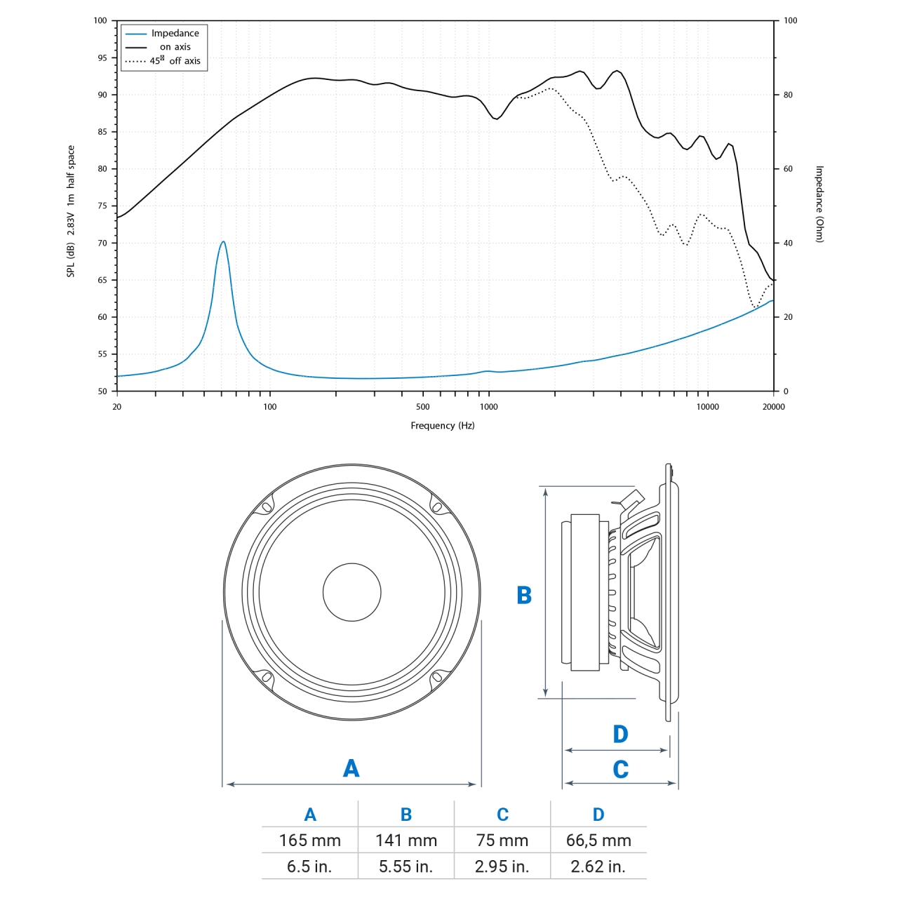 Difuzoare auto Audison Prima AP 6.5P set componente, 165mm, 110W RMS, 4Ω, set 2 difuzoare [5]