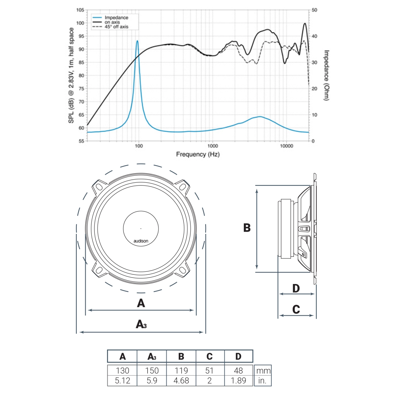 Difuzoare auto Audison Prima APX 5 set coaxial 2 căi, 130mm, 50W RMS, 4Ω, set 2 difuzoare [4]